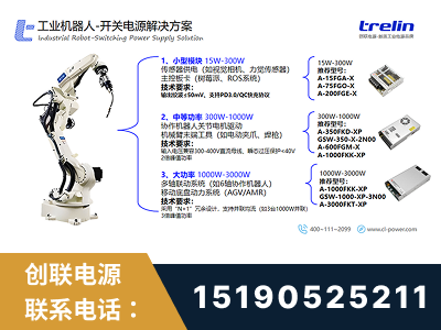 辽阳-工业机器人-开关电源解决方案
