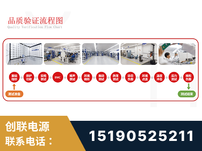 辽阳-全流程品质验证体系完善